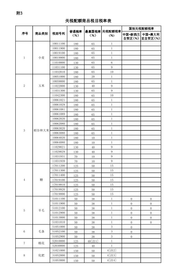 1545812947136684.jpg 5.jpg